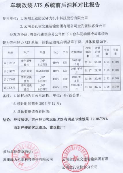 金孔雀快客分公司旅游大客车发动机冷却系统改装后节油报告